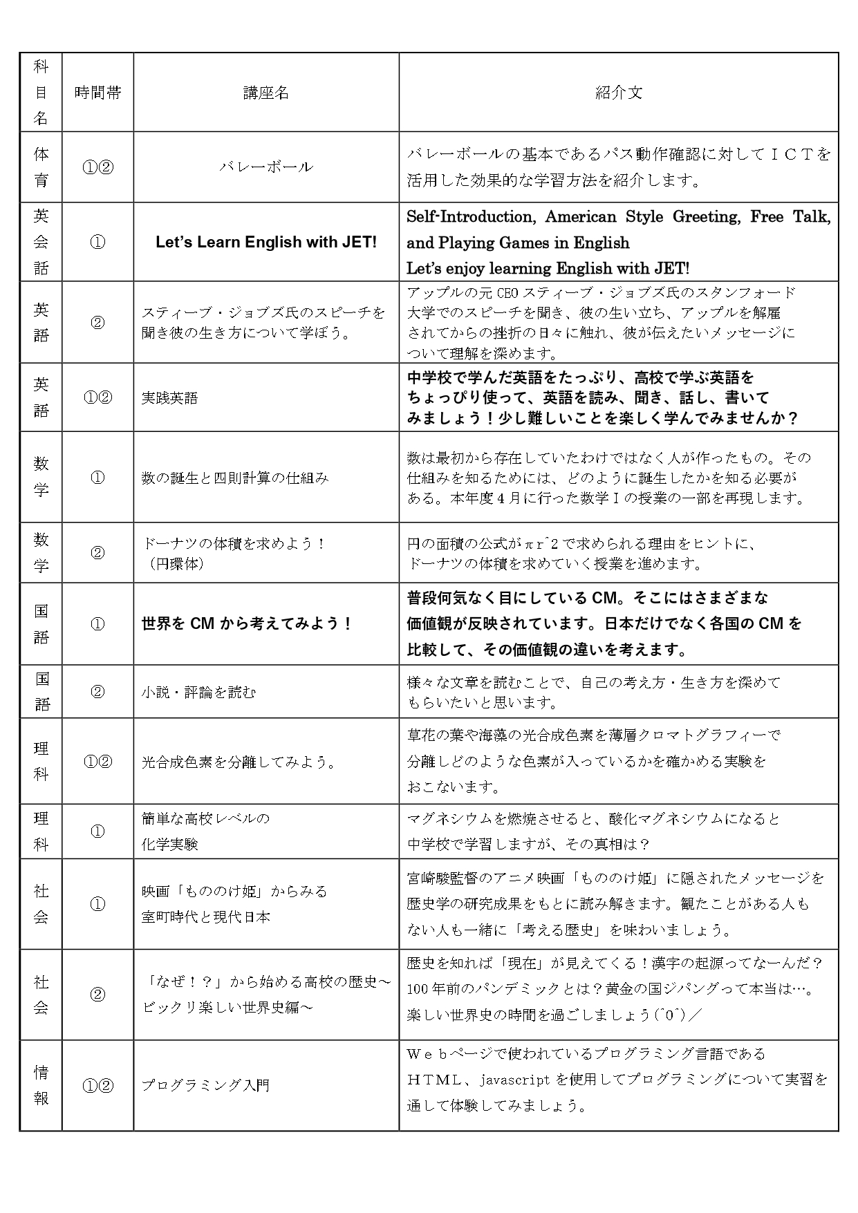 2024高校授業体験講座一覧①