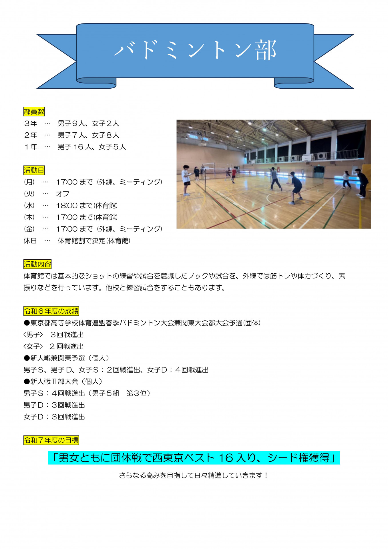 ホームページ紹介文バドミントン