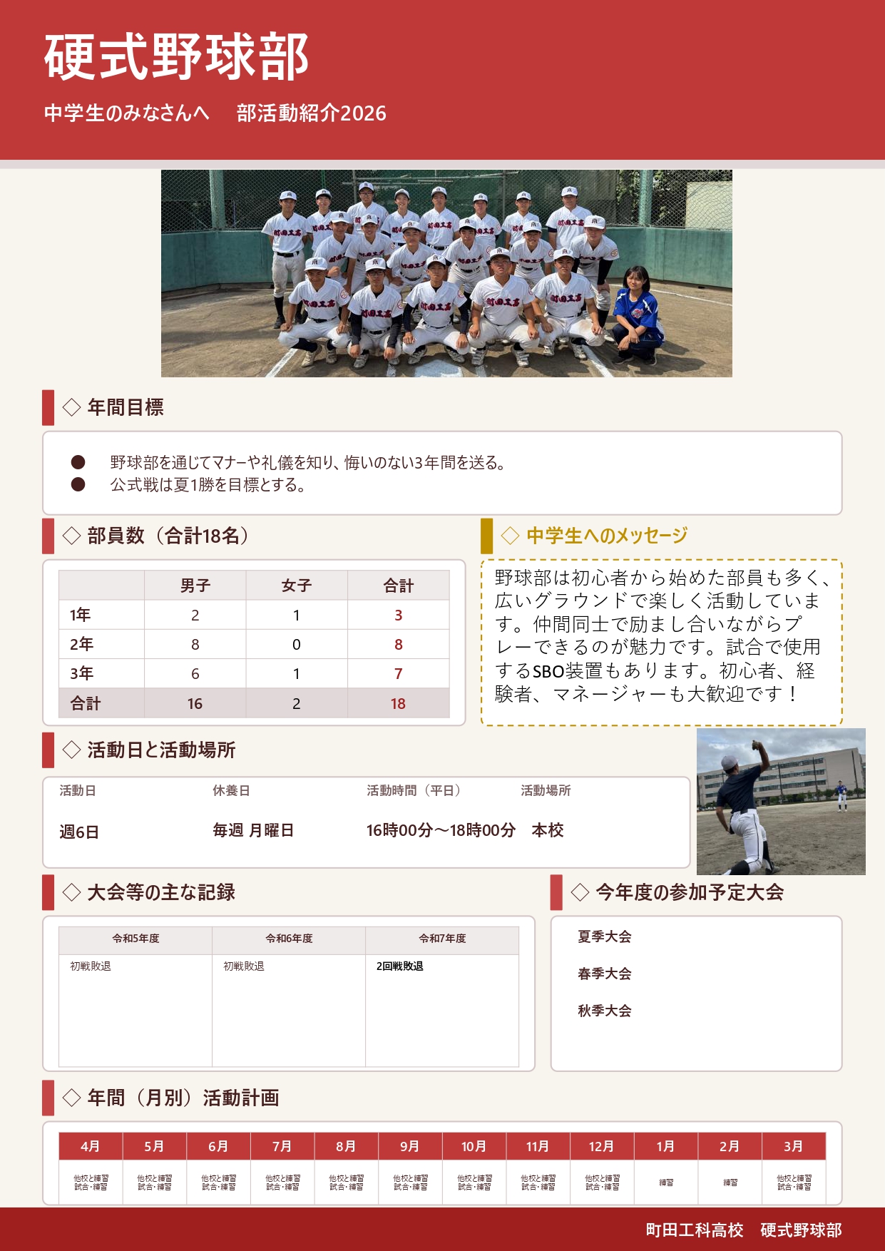 2026(R08)_部活動紹介【硬式野球部】