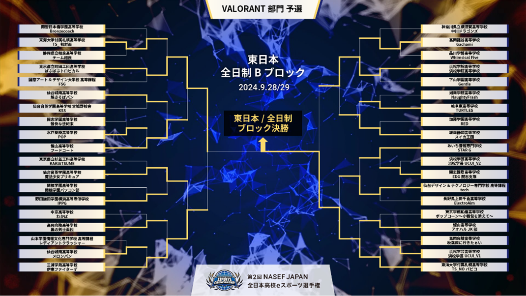 R06_eスポーツ部01