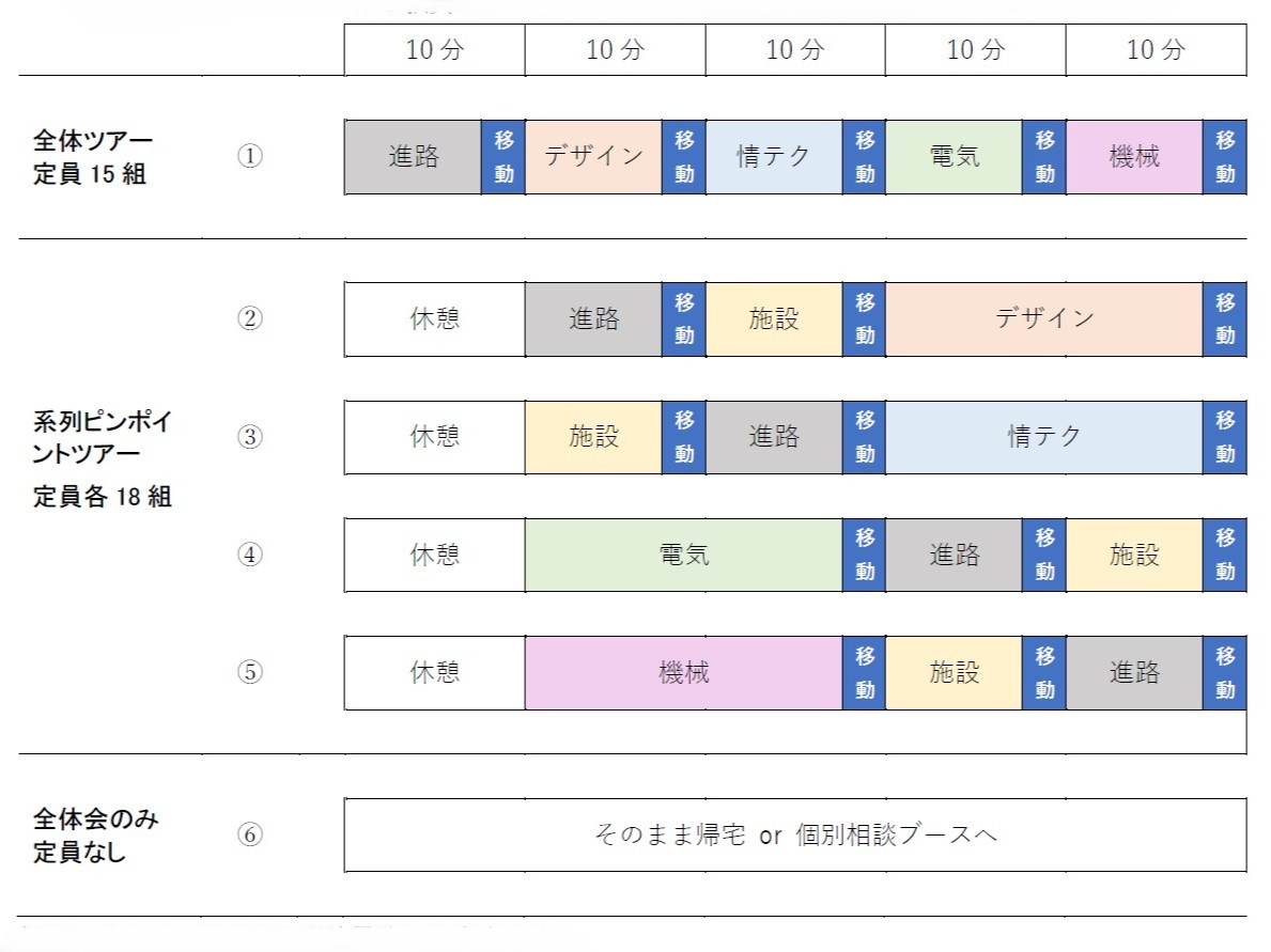 R08学校説明会