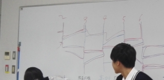 天文部008