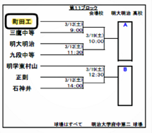 野球部28