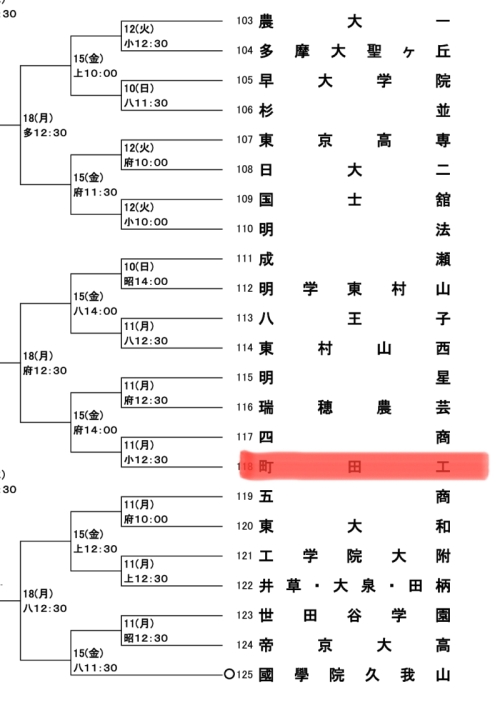 野球部36