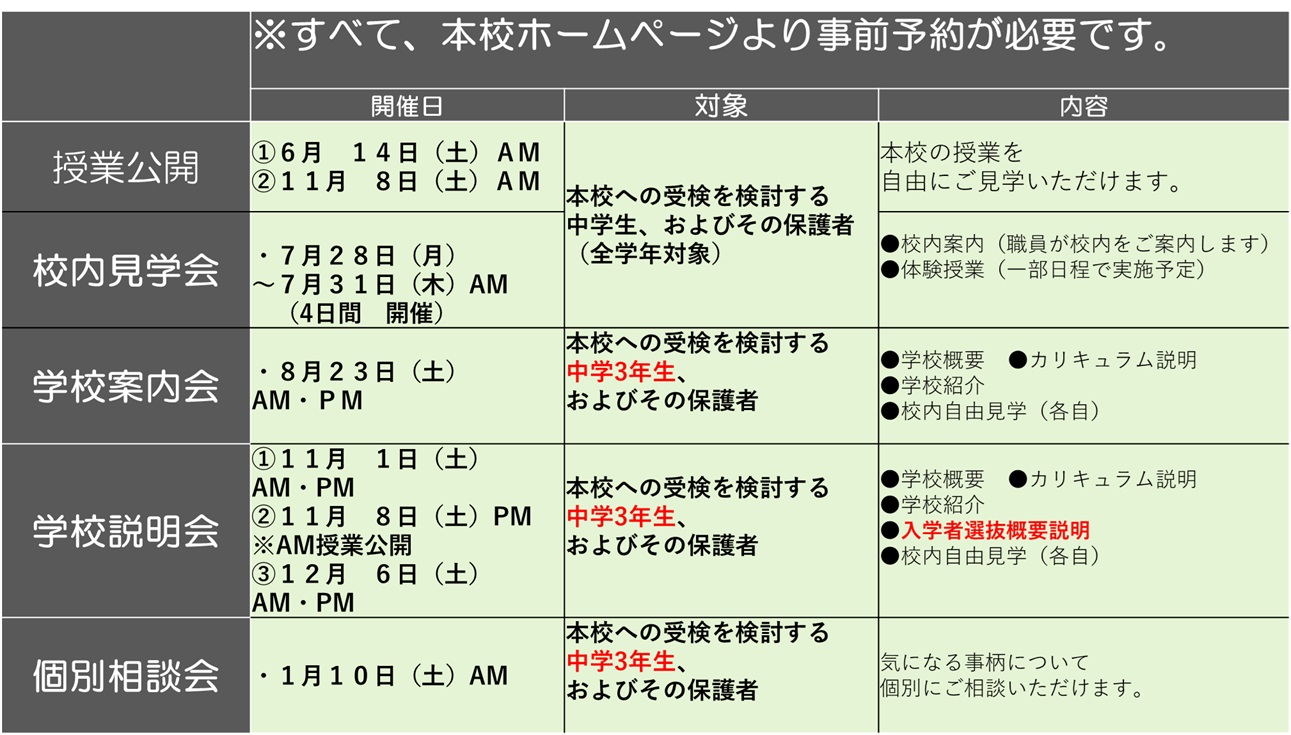 2025年度　学校見学会、説明会等の日程