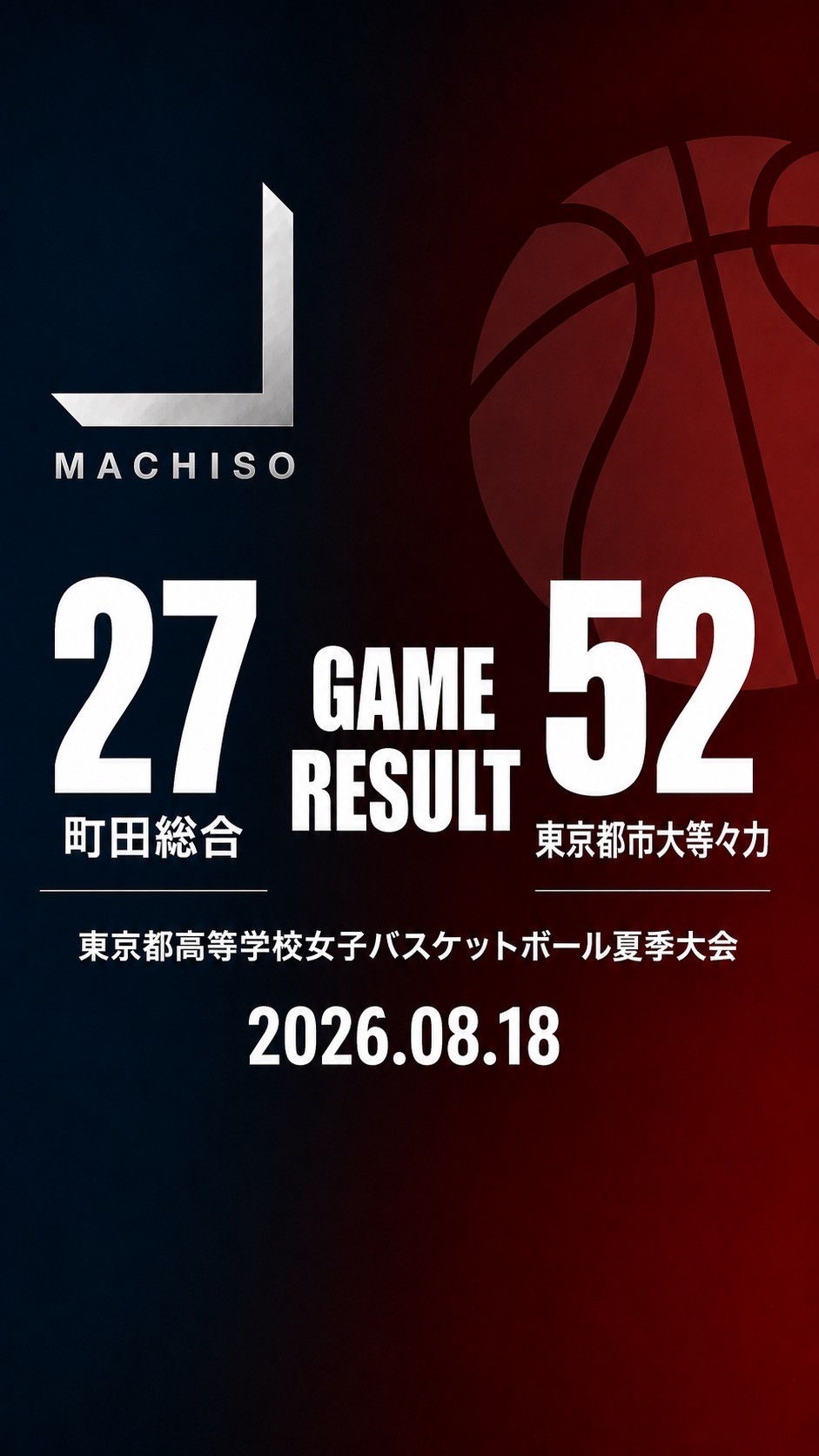 ばすけ１