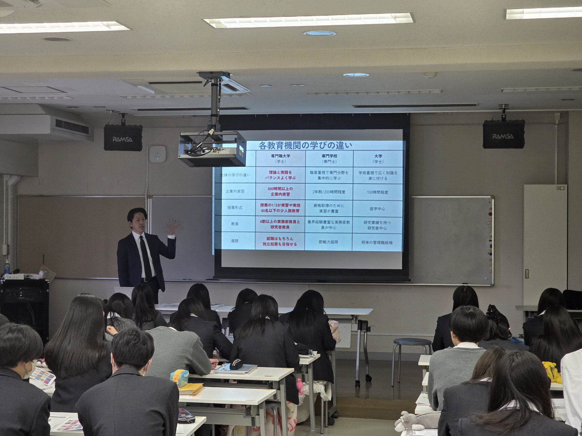 進路ガイダンス４