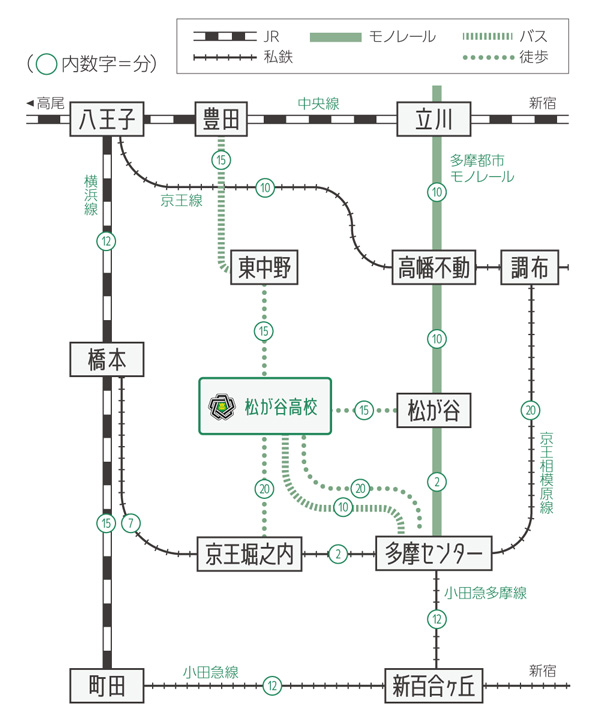 本校のアクセスマップ