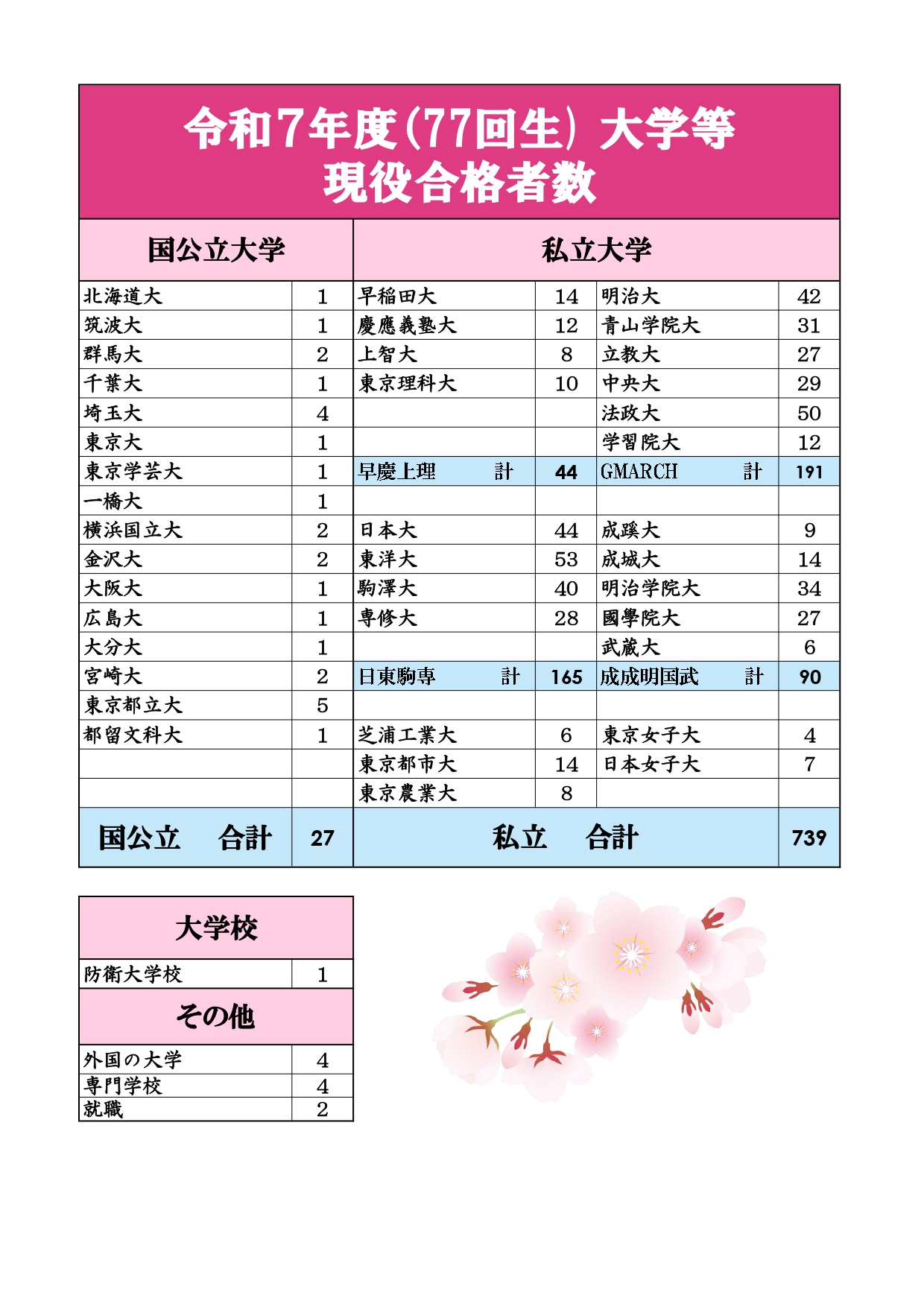 filelink-pdffile-30208_page-0001