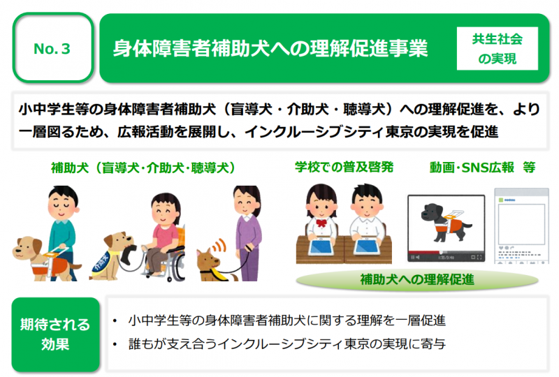 身体障碍者補助犬への理解促進事業