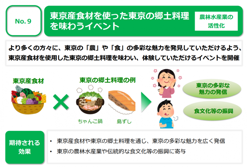 東京産食材を使った東京の郷土料理を味わうイベント