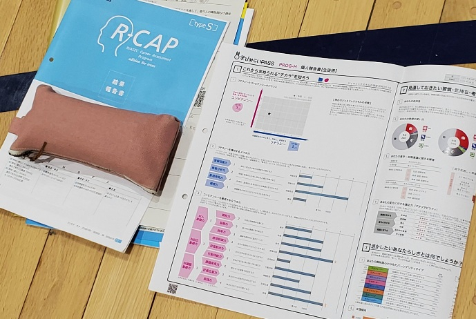 R-cap