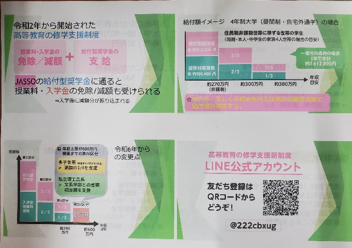 jasso概要