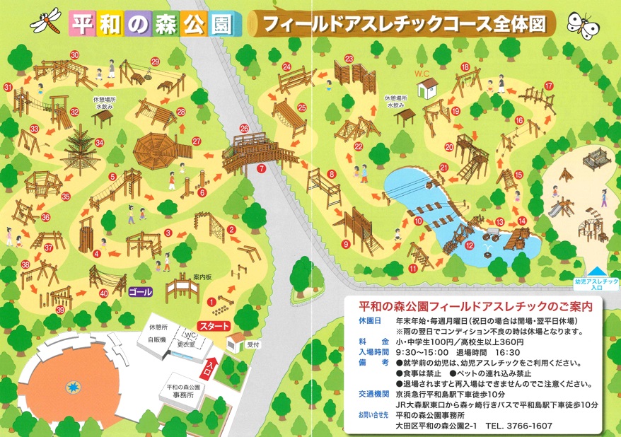 フィールドアスレチック全体図