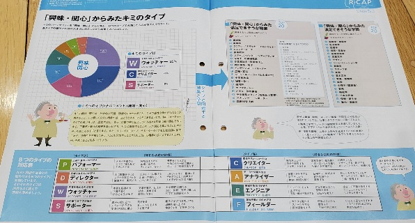 自分の長所冊子