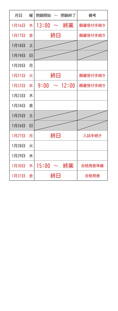 R6-7経営企画室閉歳①