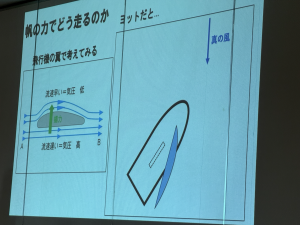 ヨット2024-4