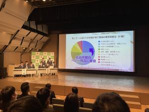 八王子提案発表会2024-7