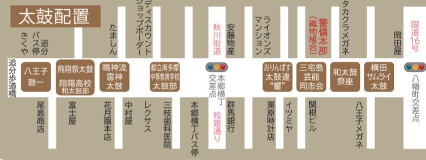 メディア