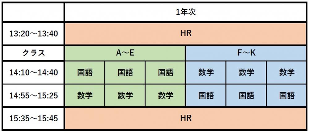 1年次0430.jpg