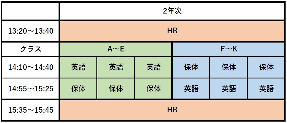 2年次0430.jpg