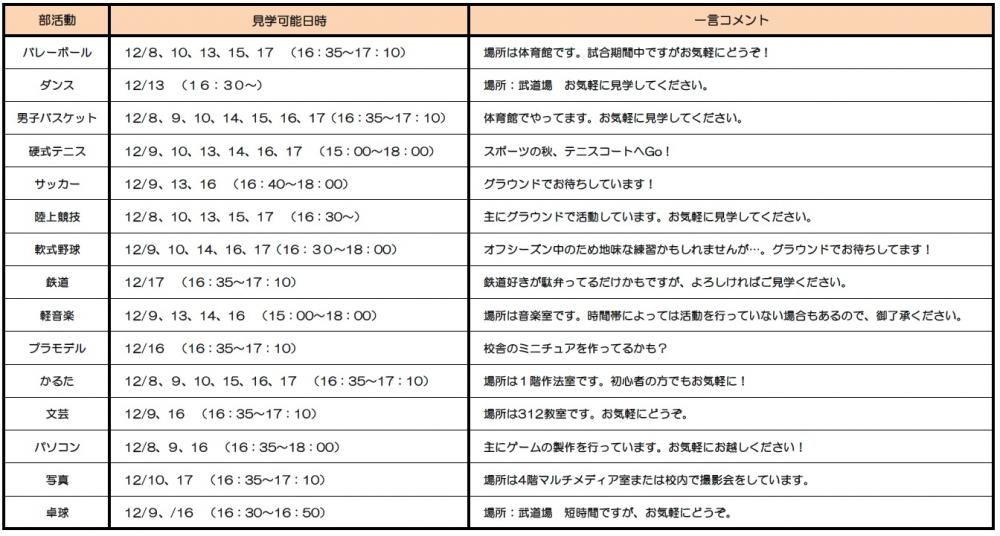 見学可能日一覧