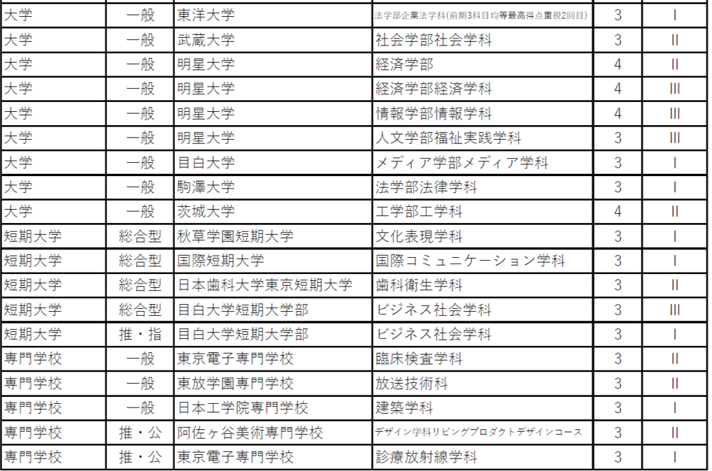進路状況R06_6