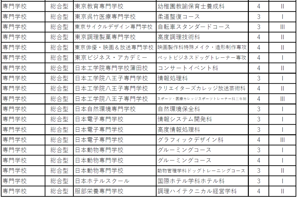 進路状況R06_8