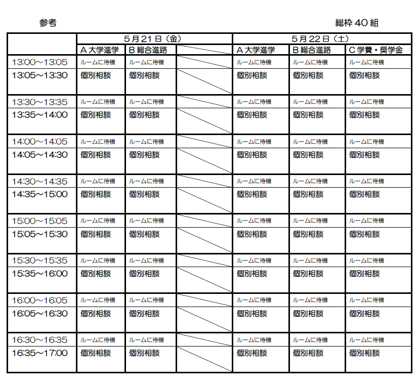 Ｒ3年5月21日22日オンライン進路個別相談会HP.png