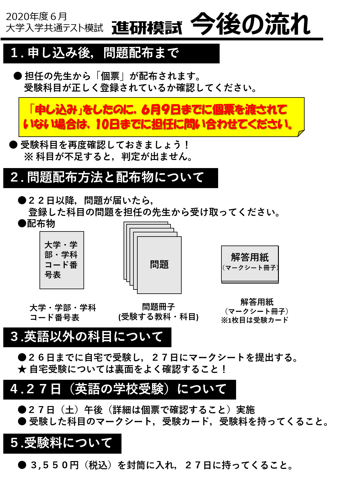 大学共通テスト模試 進研模試 今後の流れ 東京都立稔ヶ丘高等学校