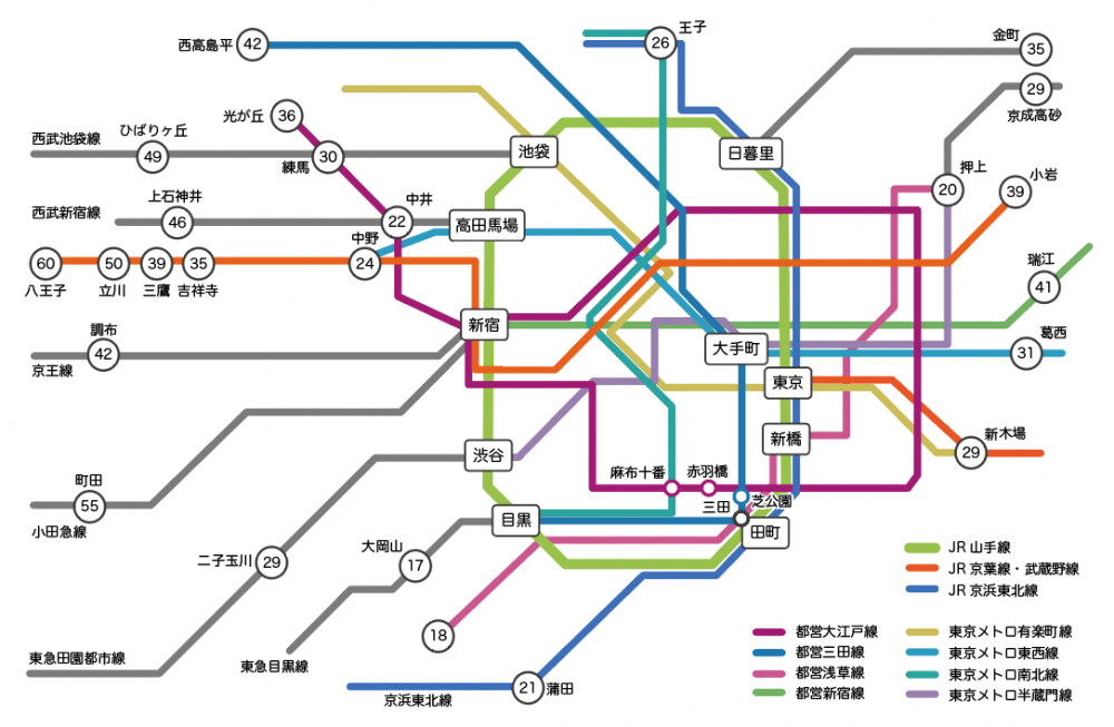 路線図