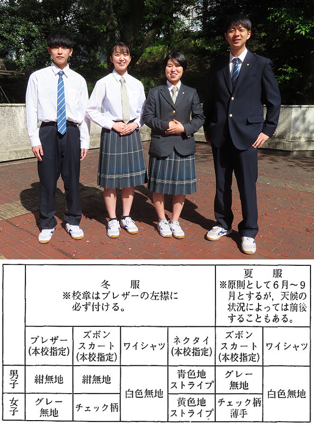 制服 校章 校歌 東京都立三田高等学校