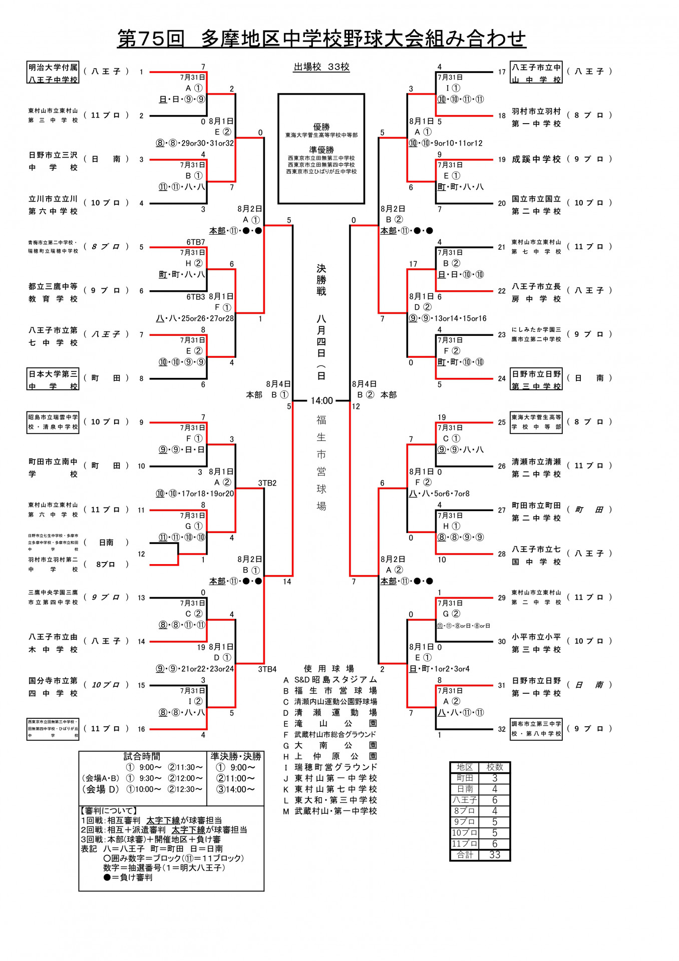 tournament_4_page-0001