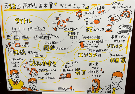 ２画像2