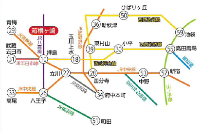 路線図