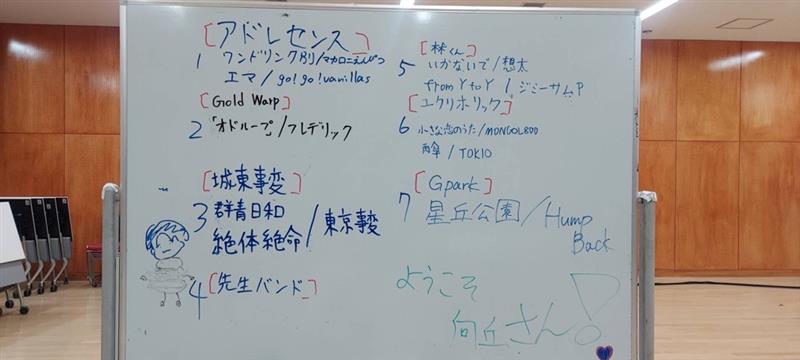 0b635f79-dbdd-4a6e-95a9-326e647c40b6