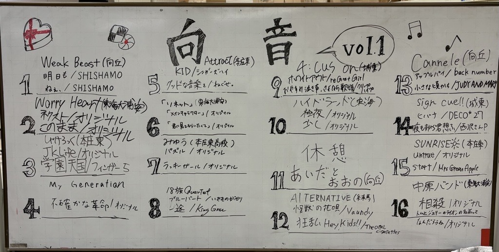 20250211_1_軽音学部