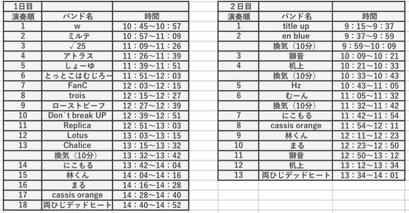 9985c0ab-72ab-4ba0-8523-60a2460f9fed