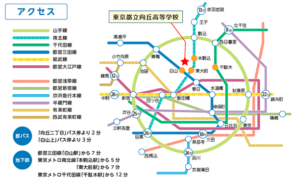 本校の路線図