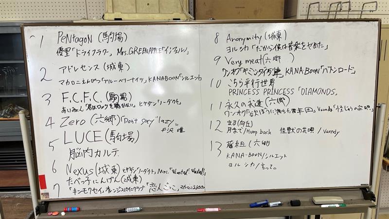 c0784202-14ef-43d2-9388-f68863762cf5