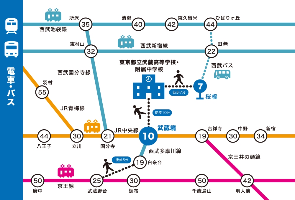 本校の路線図