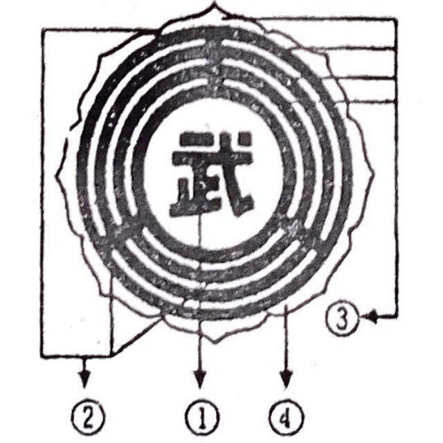 校章の図