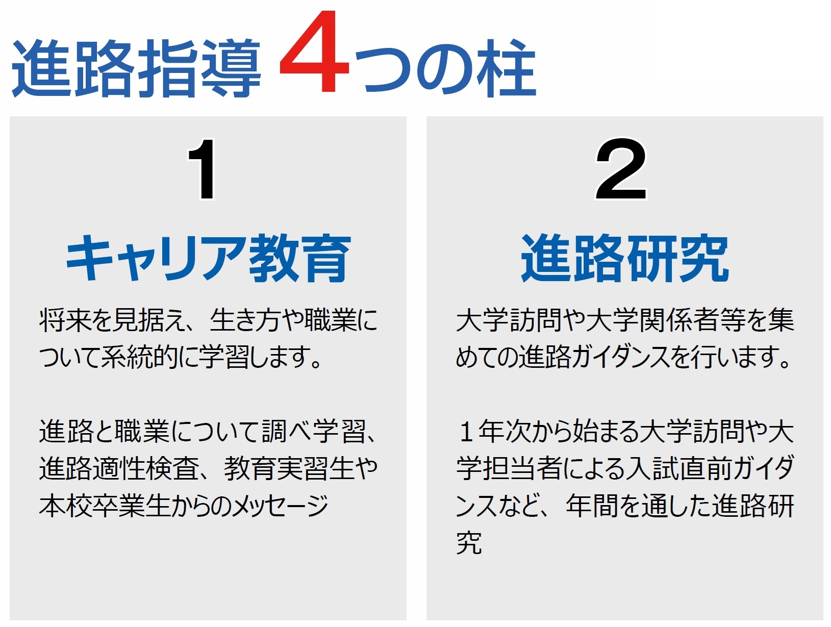 26_指導4つの柱01