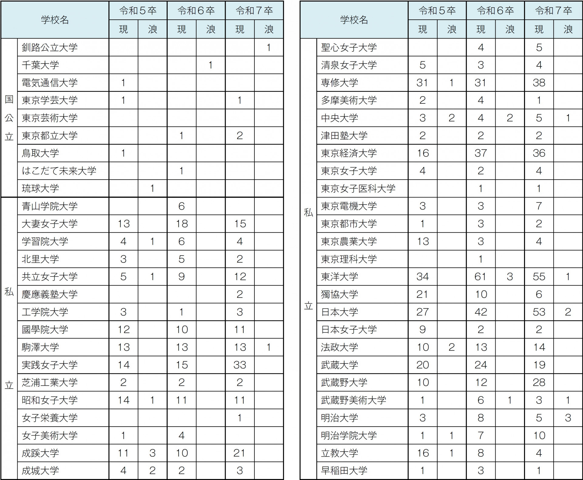 26_過去３年