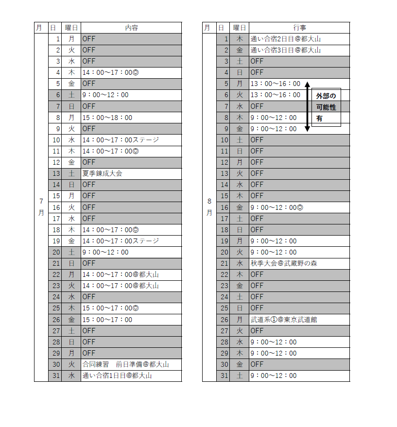7・8月
