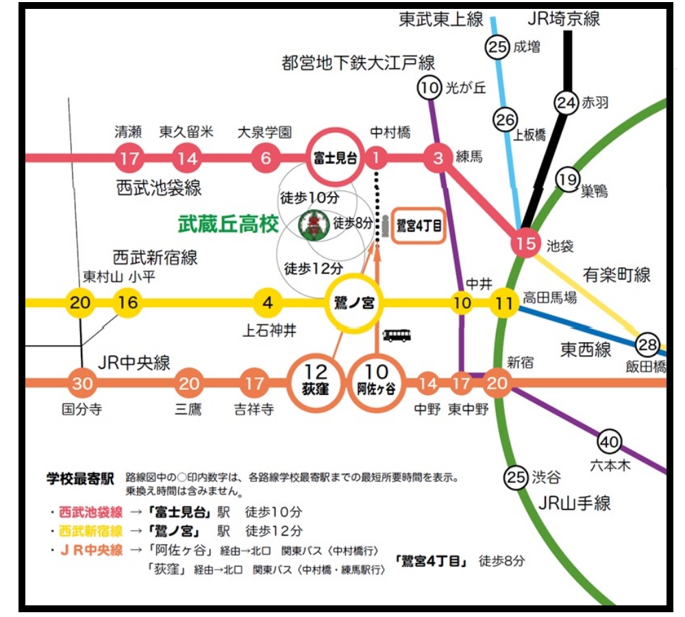 本校の路線図