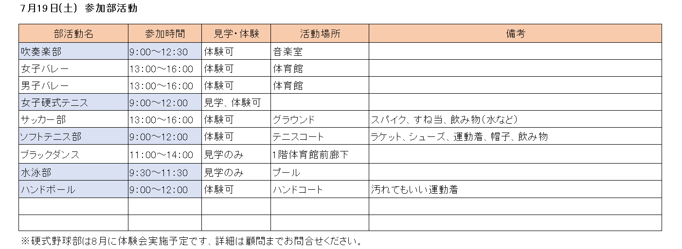 0719部活動見学