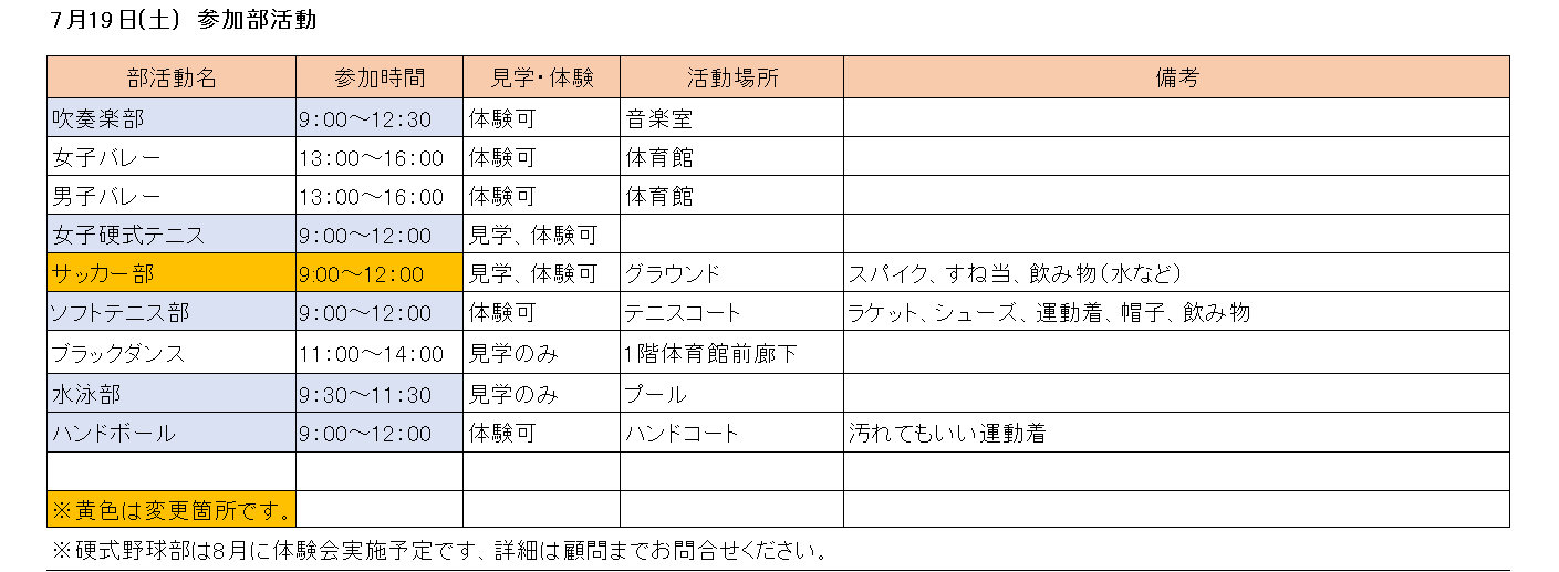 変更版