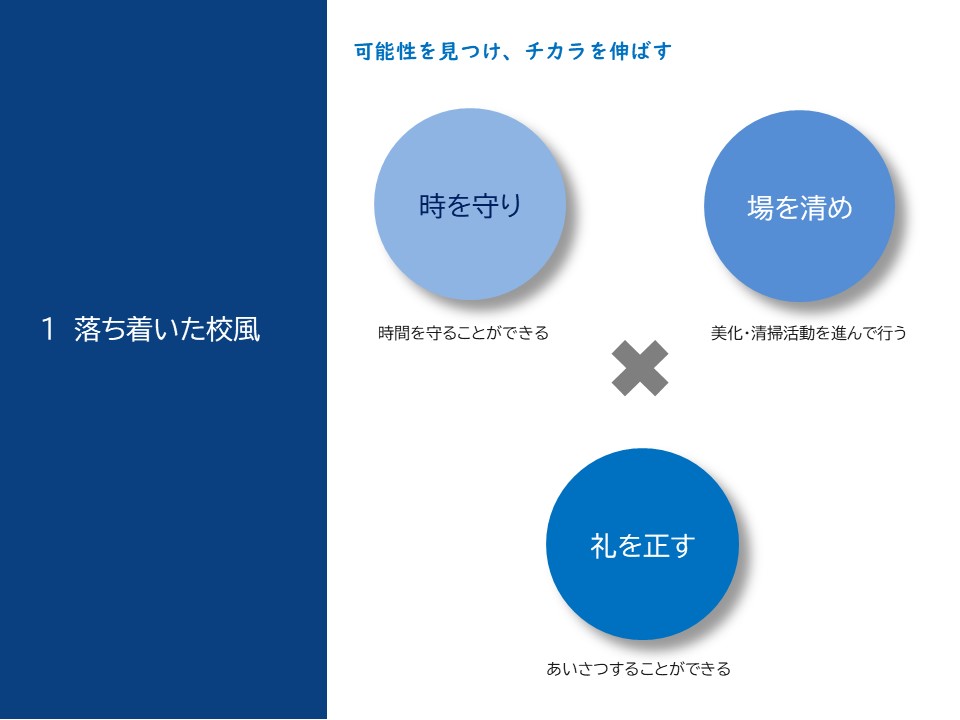 落ち着いた校風.JPG