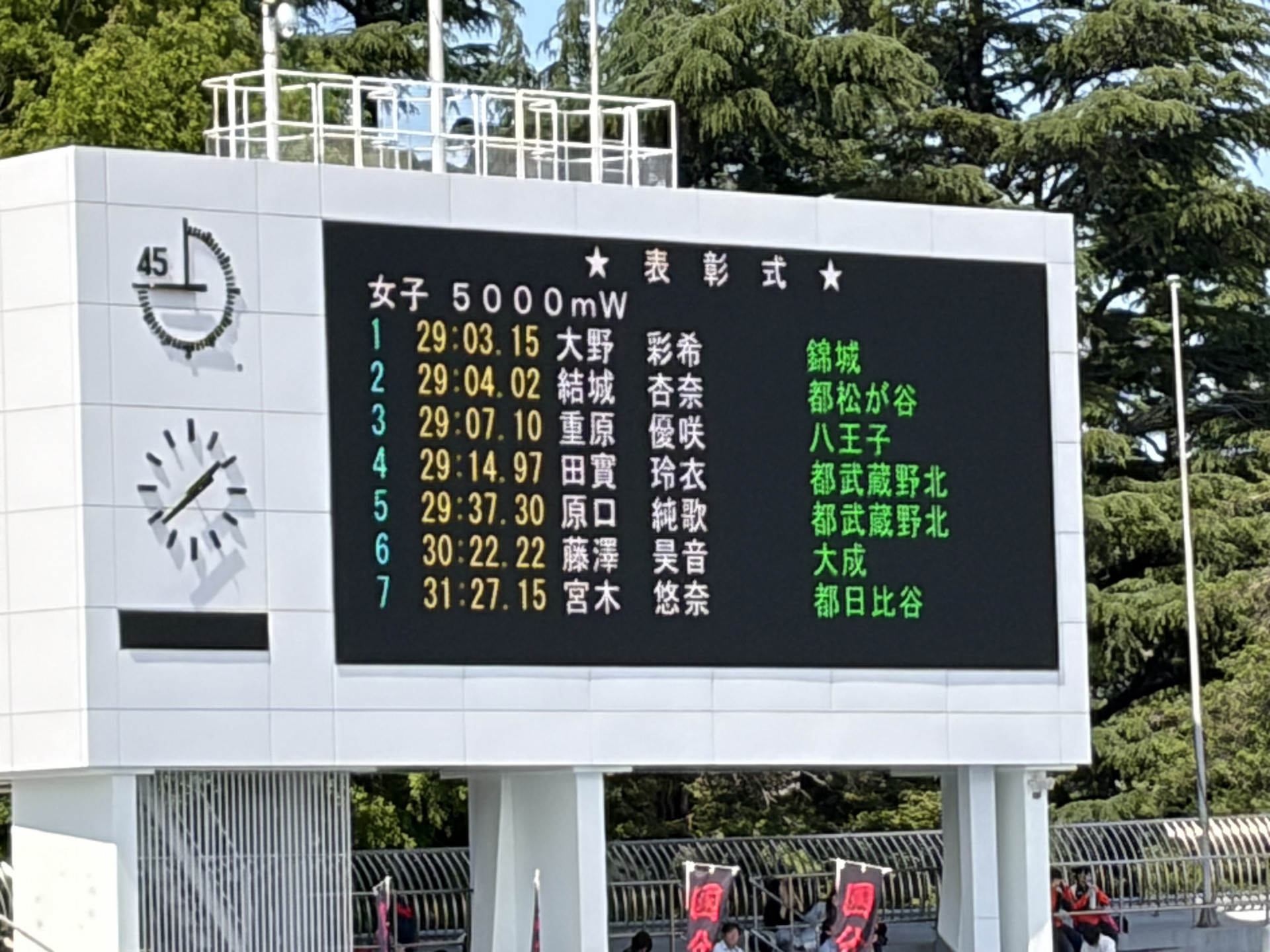 musashino-kita-rikujou-5000nW-result